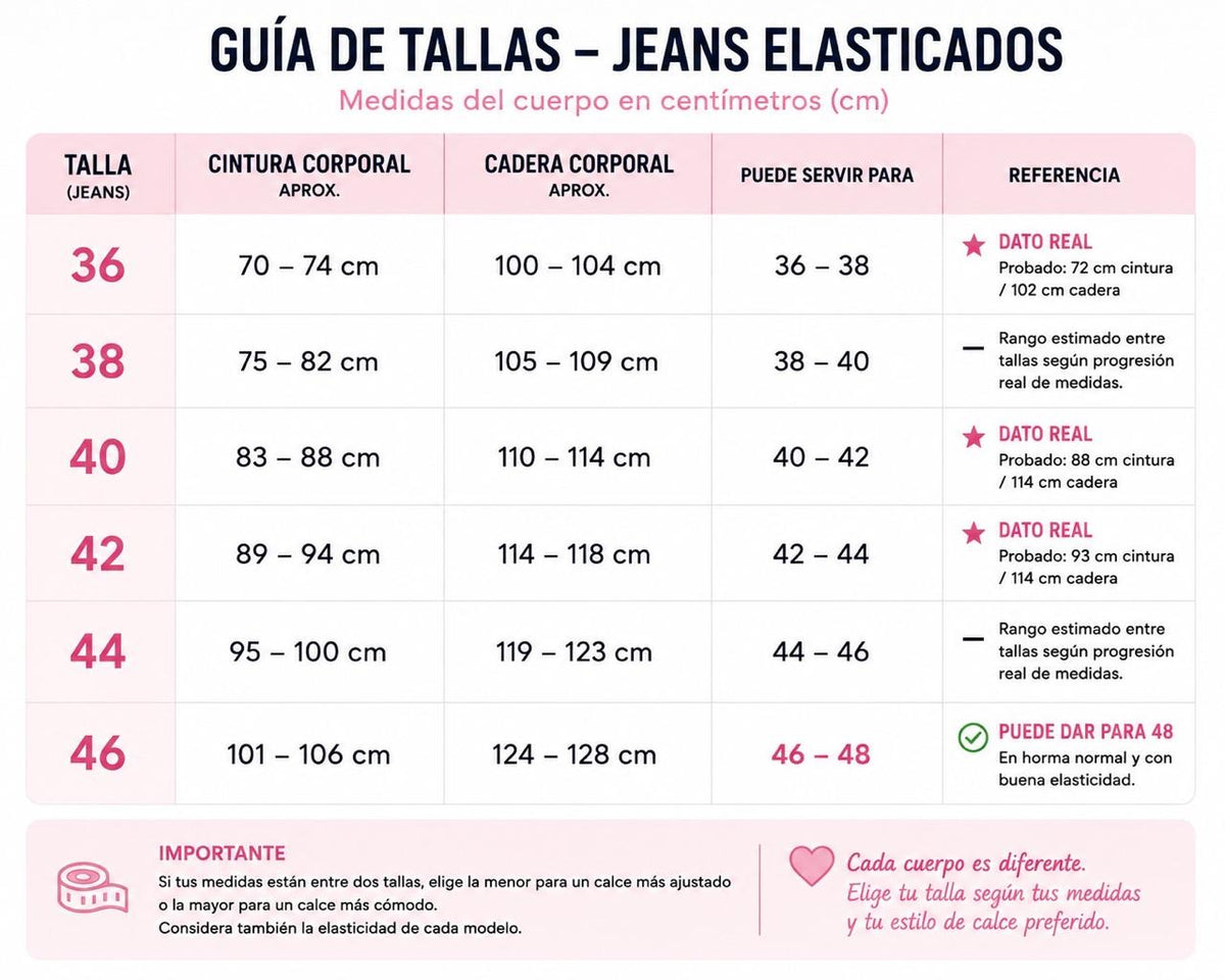 Jeans Mujer Palazzo Café Tiro Alto Elasticado Horma Grande (Basta deshilachada)